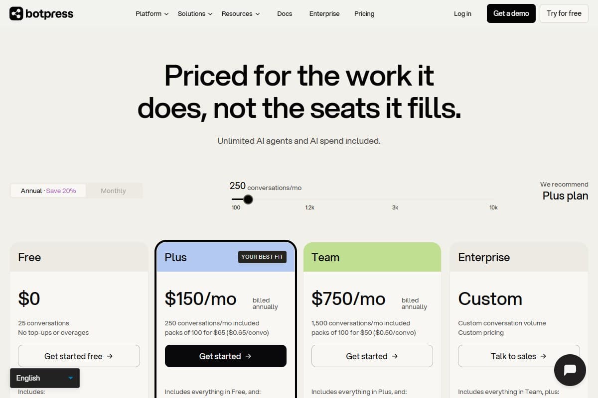 Screenshot: Botpress pricing on annual billing. The free plan is 25 conversations with no top-ups or overages, and the next step is Plus at $150 a month for 250 conversations, with extra packs of 100 at $65 (September 2026)