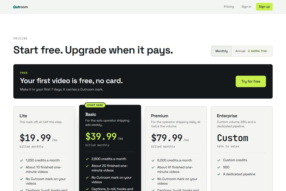 Screenshot: Cutroom's pricing page on monthly billing, with the free first video (no card, made within 7 days, carries a Cutroom mark) above the Lite ($19.99/mo), Basic ($39.99/mo), Premium ($79.99/mo), and custom Enterprise tiers (2026).