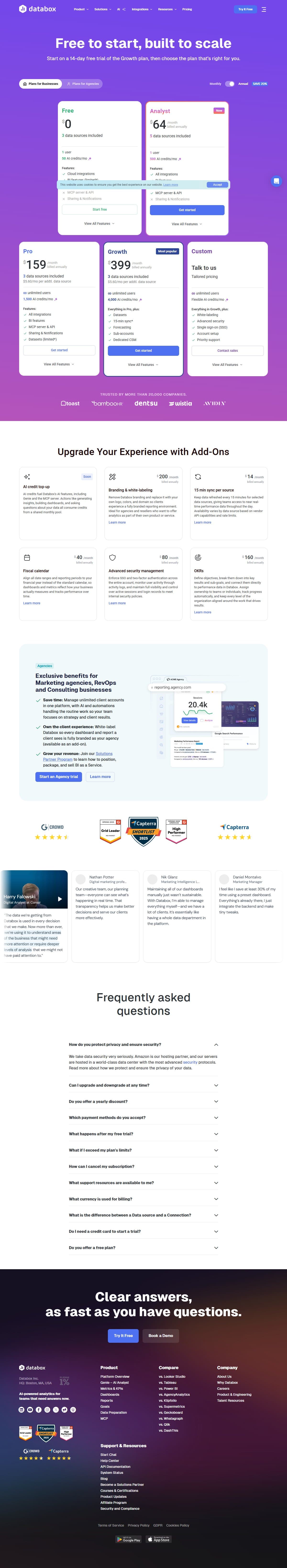 Databox pricing page with annual billing selected and Free, Analyst, Pro, Growth, and Custom plans