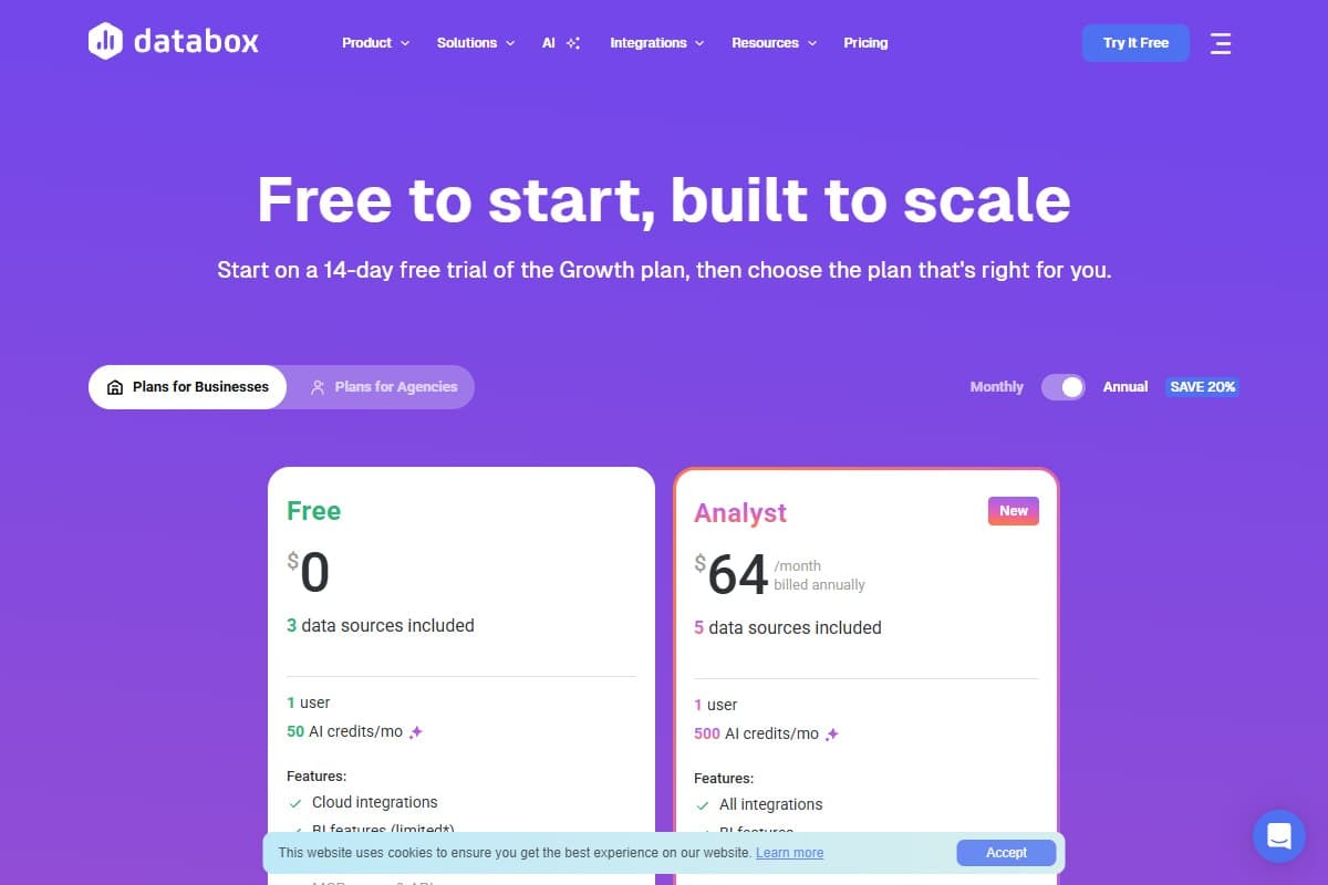 Screenshot: Databox pricing — Free ($0, 50 AI credits) vs Analyst ($64/mo, 500 AI credits), showing the per-tier credit limits that gate MCP usage (June 2026)