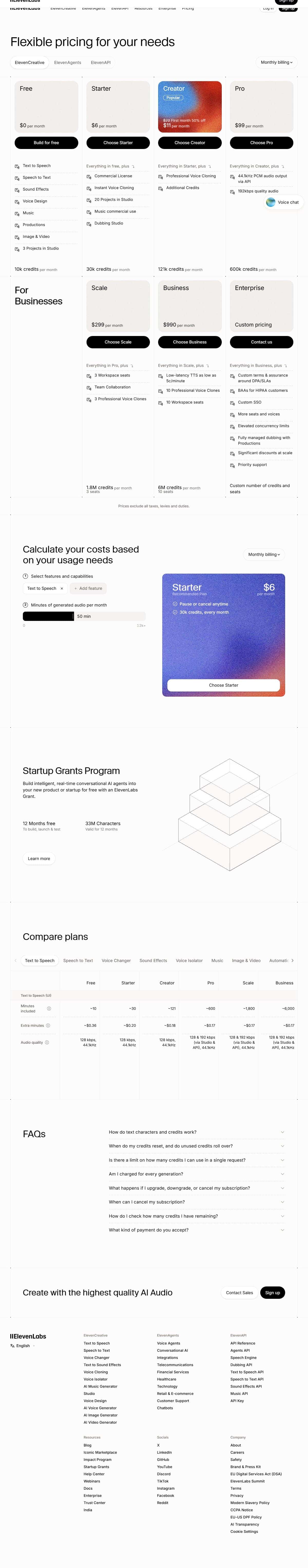 ElevenLabs monthly pricing page with Free, Starter, Creator, Pro, Scale, Business, and Enterprise plans