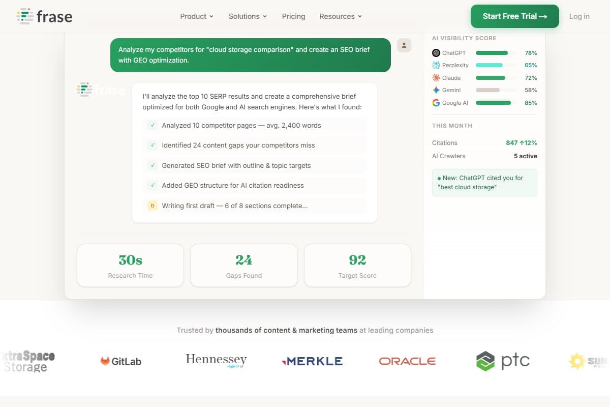 Screenshot: Frase — SERP-driven content briefs and a real-time optimization score in one workflow.