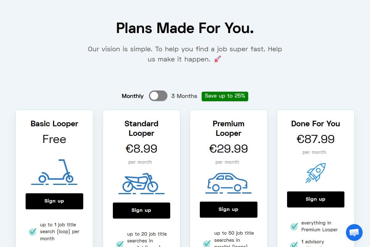 Screenshot: LoopCV pricing page with the 3-month billing toggle, showing Basic Looper (free) through Done For You (€87.99/mo) (September 2026)