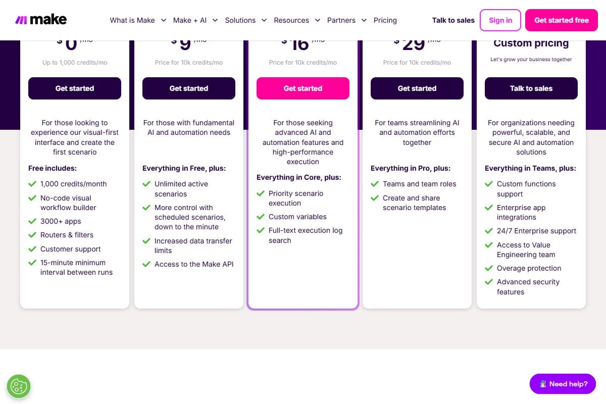 Screenshot: Make.com pricing page — Free, Core, Pro, Teams, and Enterprise, priced per 10k operations on annual billing (May 2026)