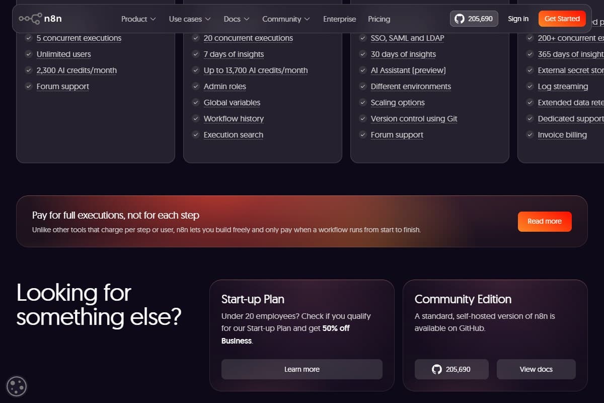 Screenshot: n8n's pricing page, showing the model that separates it from the rest. You pay for a full workflow execution rather than for each step, and the Community Edition is a free self-hosted build on GitHub (September 2026)