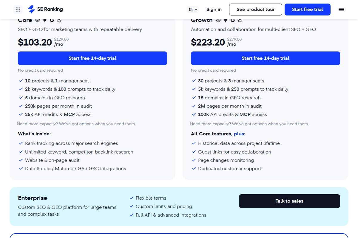 Screenshot: SE Ranking's pricing page showing Core at $103.20/mo and Growth at $223.20/mo, both described as SEO + GEO plans with daily prompt tracking and GEO research domains included (August 2026)