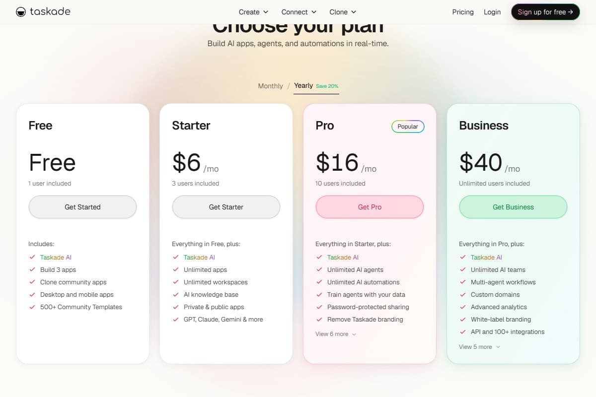 Screenshot: Taskade pricing page (June 2026) — Free, Starter $6, Pro $16 (Popular), Business $40, billed annually.