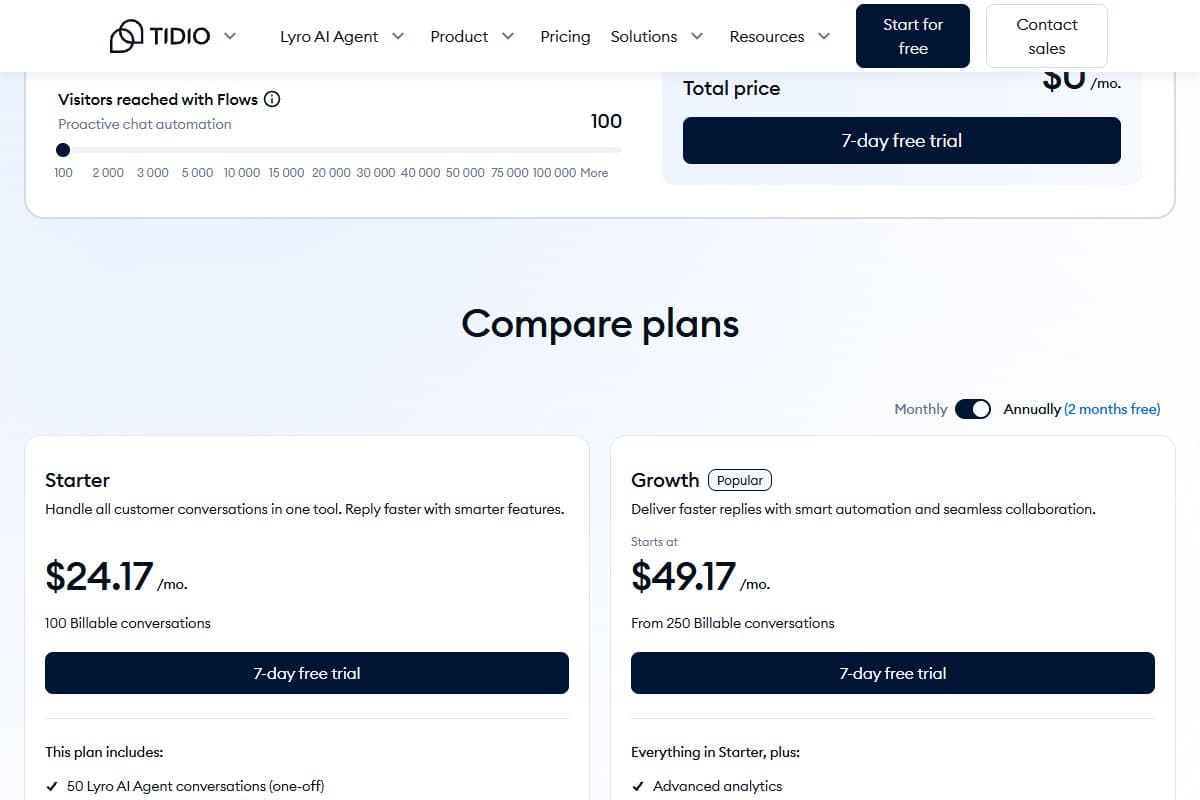 Screenshot: Tidio on annual billing. Starter is $24.17 a month for 100 billable conversations, the Lyro allowance is listed separately as 50 AI Agent conversations one-off, and a third slider meters Flows visitors above (September 2026)