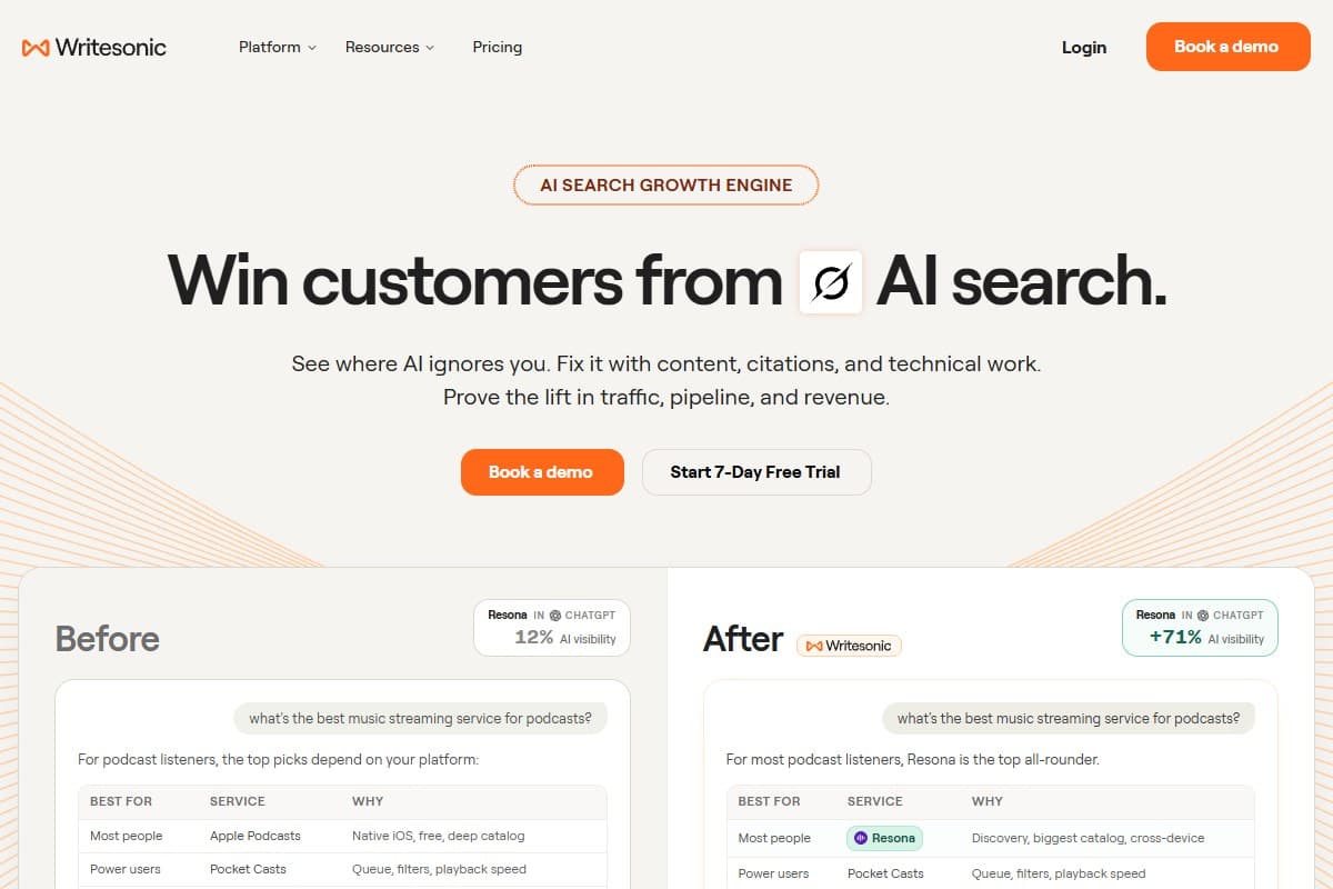 Screenshot: Writesonic.com — current “AI Search Growth Engine” positioning (May 2026)