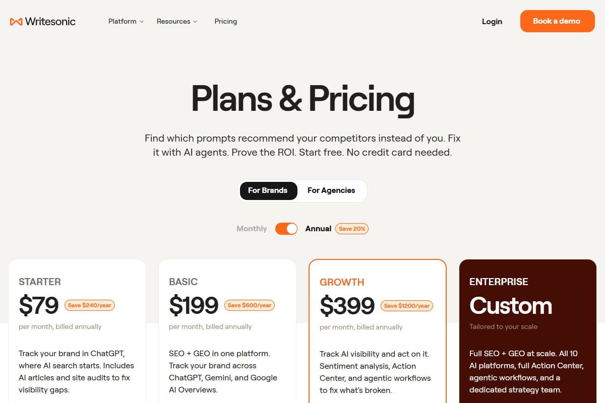 Screenshot: Writesonic pricing page (May 2026)